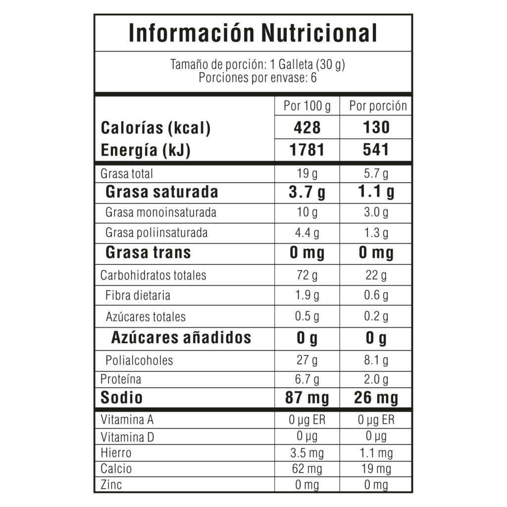 Wafer cacao - TOSH - Cuídate, no te castigues