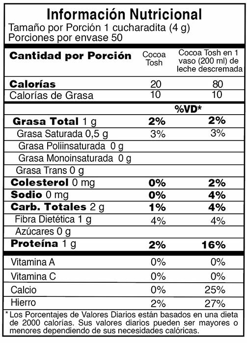 Cacao en polvo TOSH Cuídate, no te castigues Cacao en polvo TOSH Cuídate, no te castigues